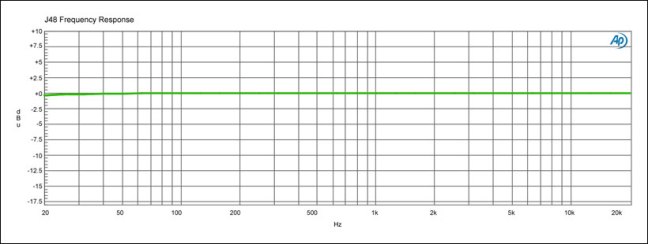J48-frq-response-wide-lrg