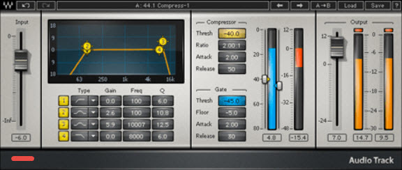 pre amp plugin software qualsiasi plugin può essere pre amplificatore a livello software.jpg