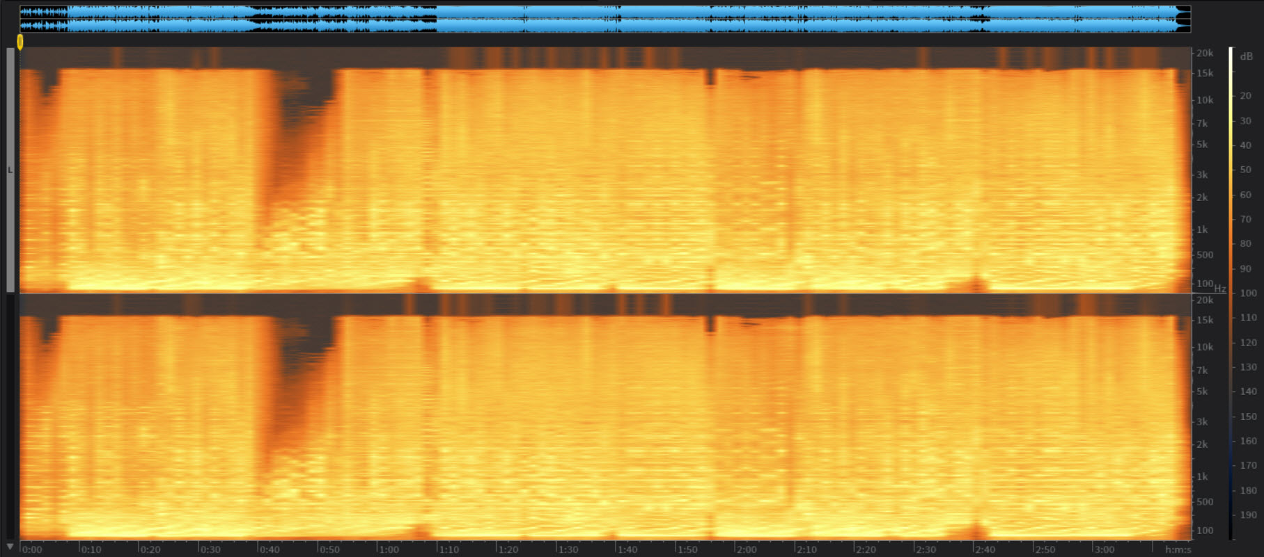 David Guetta distorto spettrogramma.jpg