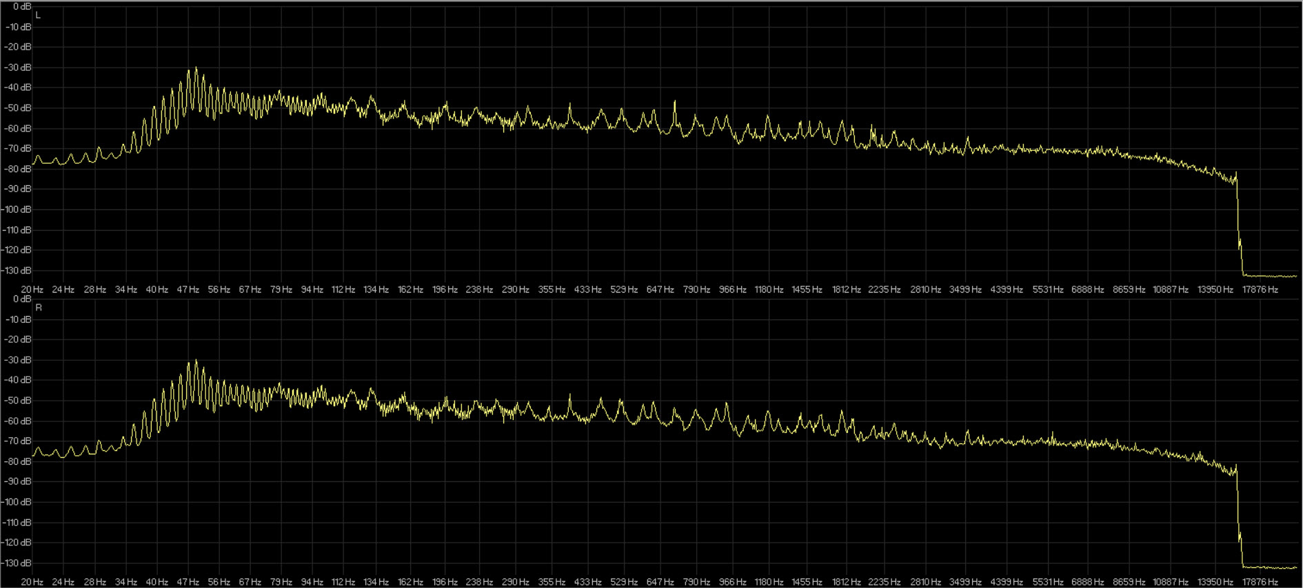 david guetta distorto.jpg