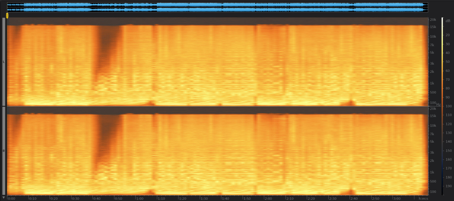 David Guetta original spettrogramma.jpg