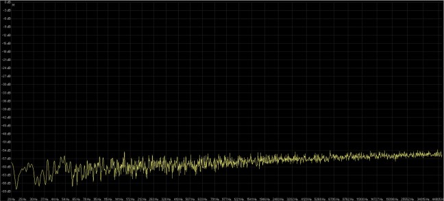 Rumore Bianco 24-96.jpg
