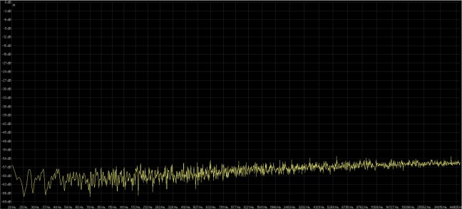 Rumore Bianco 32-96.jpg