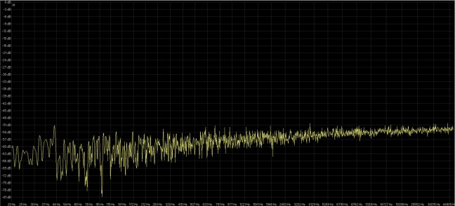 Rumore Bianco 16-96.jpg