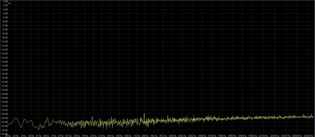 Rumore Bianco 24-192.jpg