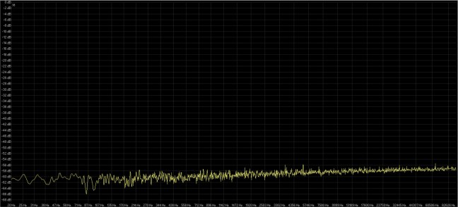 Rumore Bianco 24-192.jpg