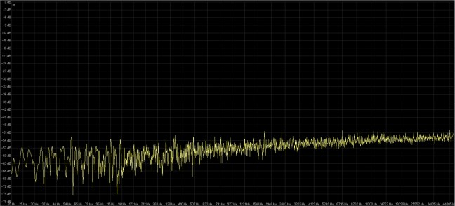 Rumore Bianco 24-96.jpg