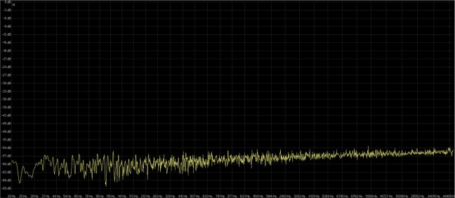 Rumore Bianco 24-96.jpg