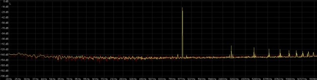 test-dither-no-dither-red-whit-dither-yellow-fft-alto-65536