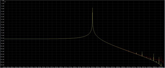 16-96 awrestudio ( giallo ) saracon ( rosso ).jpg