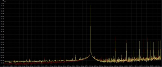 32-192 audiomove ( giallo ) saracon ( rosso ).jpg