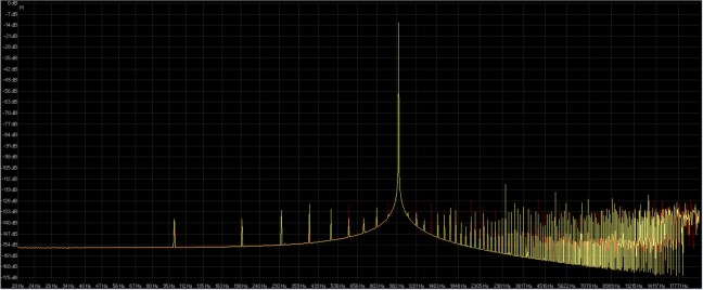 32-96 saracon ( giallo ) rx5 ( rosso ).jpg