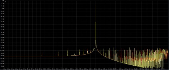 32fp-192 rx5 ( giallo ) audiomove ( rosso ).jpg