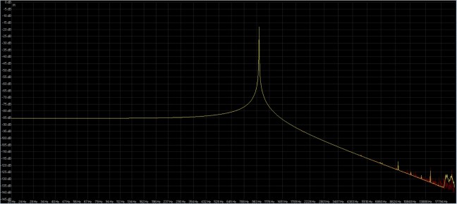 dither a 16 bit in caso di rumore armonico superiore a rumore dither.jpg