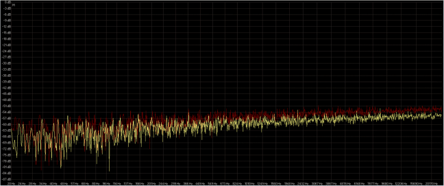 rumore bianco 16-96 awarestudio( rosso ) rx5 ( giallo ).png