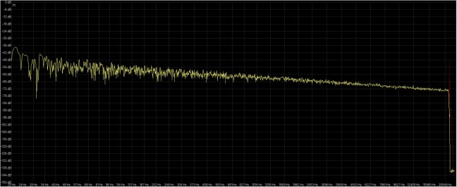 rumore rosa 16-44.1 voxengo ( giallo ) saracon (  rosso ).jpg