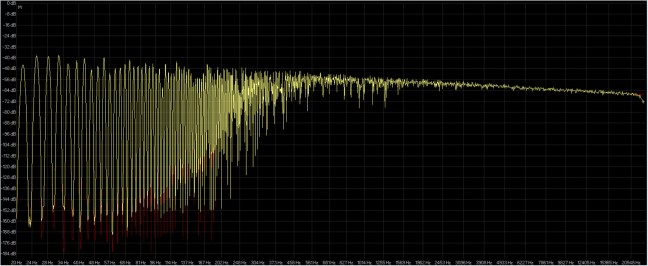 saracon ( giallo ) dbpoweramp ( rosso ).jpg