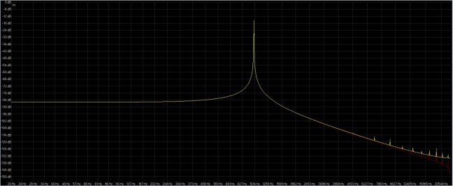 16-192 dbpoweramp ( giallo ) rx5 ( rosso ).jpg