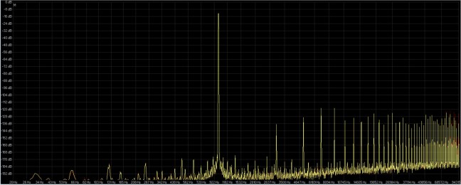 16-192 saracon ( giallo ) dbpoweramp ( rosso ).jpg