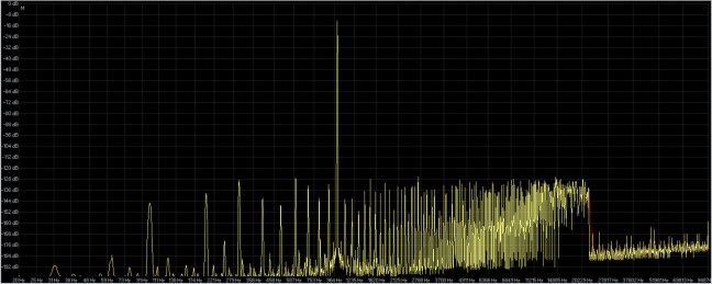16-44.1 saracon ( rosso ) dbpoweramp ( giallo ).jpg