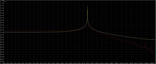 16-96 audiomove ( giallo ) awarestudio ( rosso ).jpg