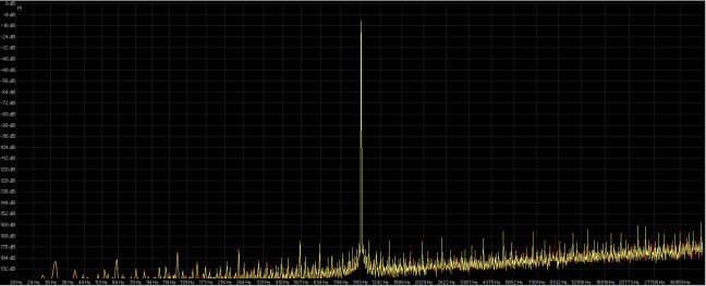 24-192 dbpoweramp ( giallo ) rx5 ( rosso ).jpg