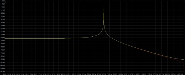 24-193 dbpoweramp ( giallo ) saracon ( rosso ).jpg