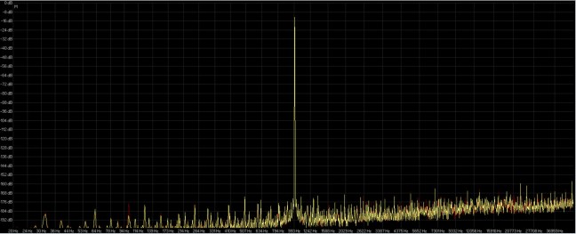 24-44.1 audiomove ( rosso ) saracon ( giallo ).jpg