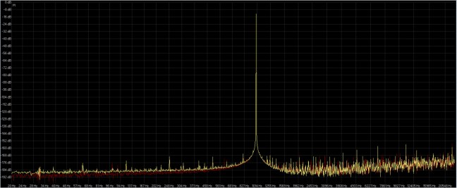 24-44.1 rx5 ( giallo ) audiomove ( rosso ).jpg