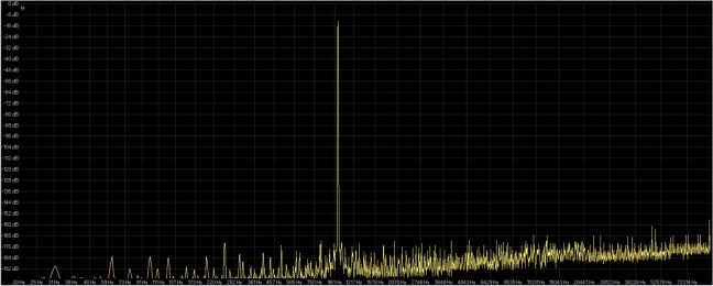 24-44.1 saracon ( giallo ) dbpoweramp ( rosso ) (1).jpg