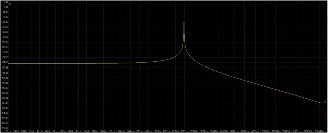 24-96 rx5 ( giallo ) awarestudio ( rosso ).jpg