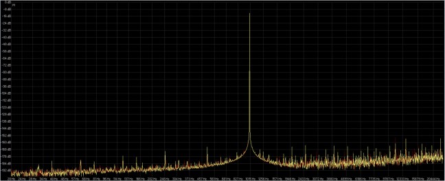 32-192 awarestudio ( giallo ) saracon ( rosso ).jpg