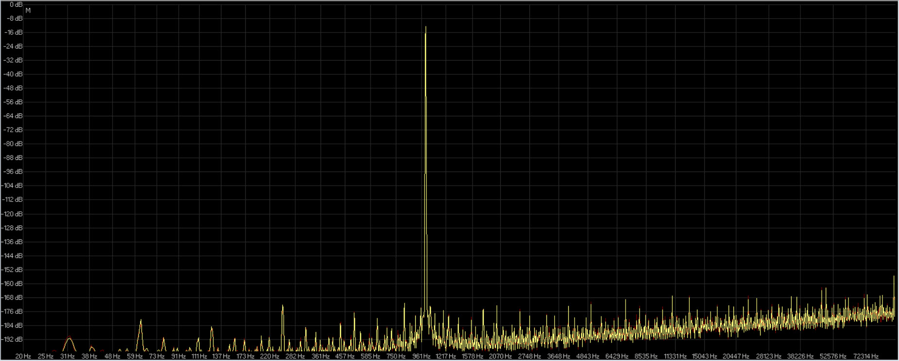 32-384 dbpoweramp ( giallo ) awavestudio ( rosso ).jpg