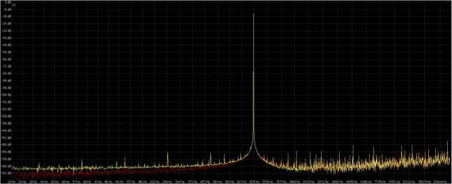 32-384 saaracon ( rosso ) audiomove ( giallo ).jpg