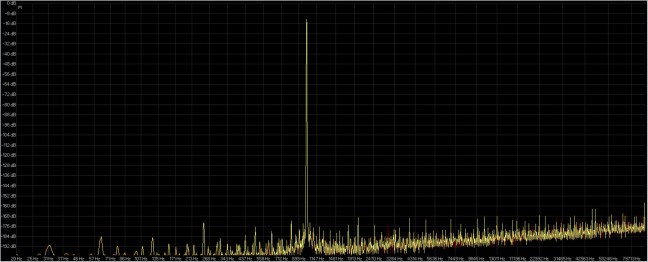 32-44.1 audacity ( giallo ) saracon ( rosso ).jpg
