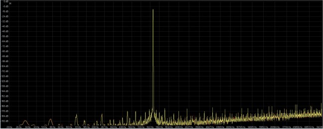 32-44.1 dbpoweramp ( giallo ) saracon ( rosso ).jpg