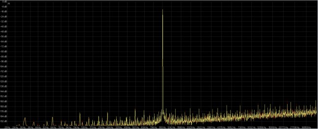 32-44.1 rx5 ( giallo ) saracon ( rosso ).jpg