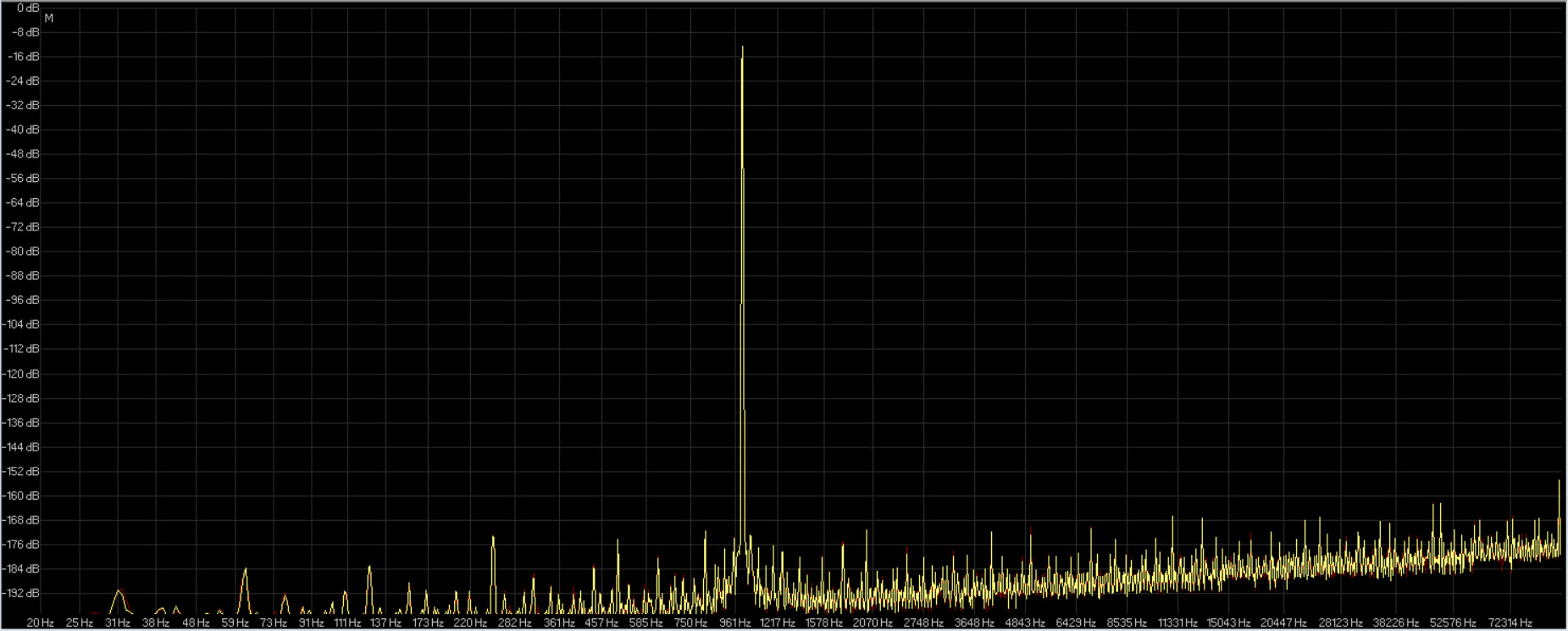 32-44.1 saracon ( giallo ) voxengo ( roso ).jpg