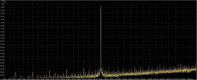 32-96 awave ( giallo ) audiomove ( rosso ).jpg