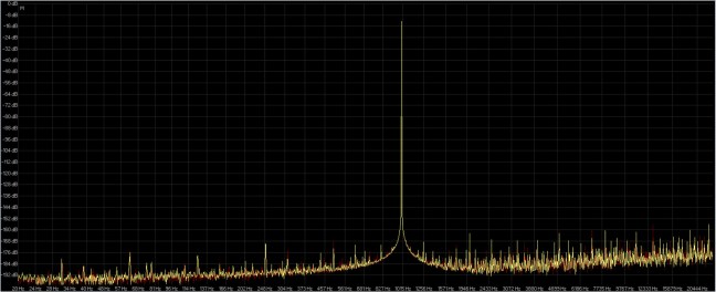 32-96 dbpoweramp ( giallo ) saracon ( rosso ).jpg