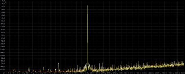 32-96 saracon ( giallo ) rx5 ( rosso ).jpg