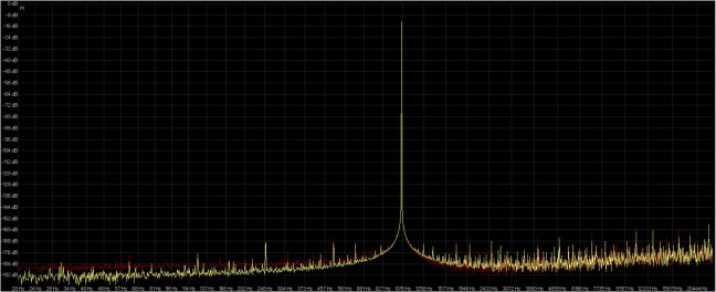 32fp-192 audiomove ( giallo ) saracon ( rosso ).jpg