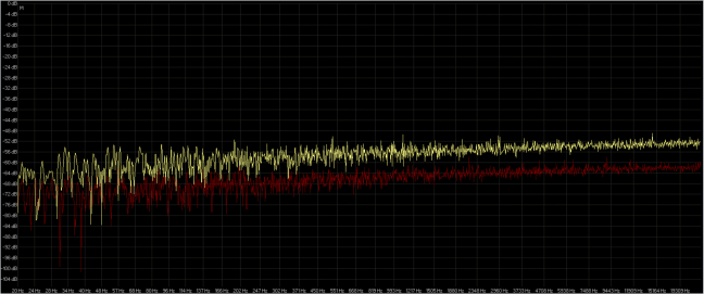 32fp-384 aware studio ( giallo ) dbpoweramp e rx5 ( rosso ).png