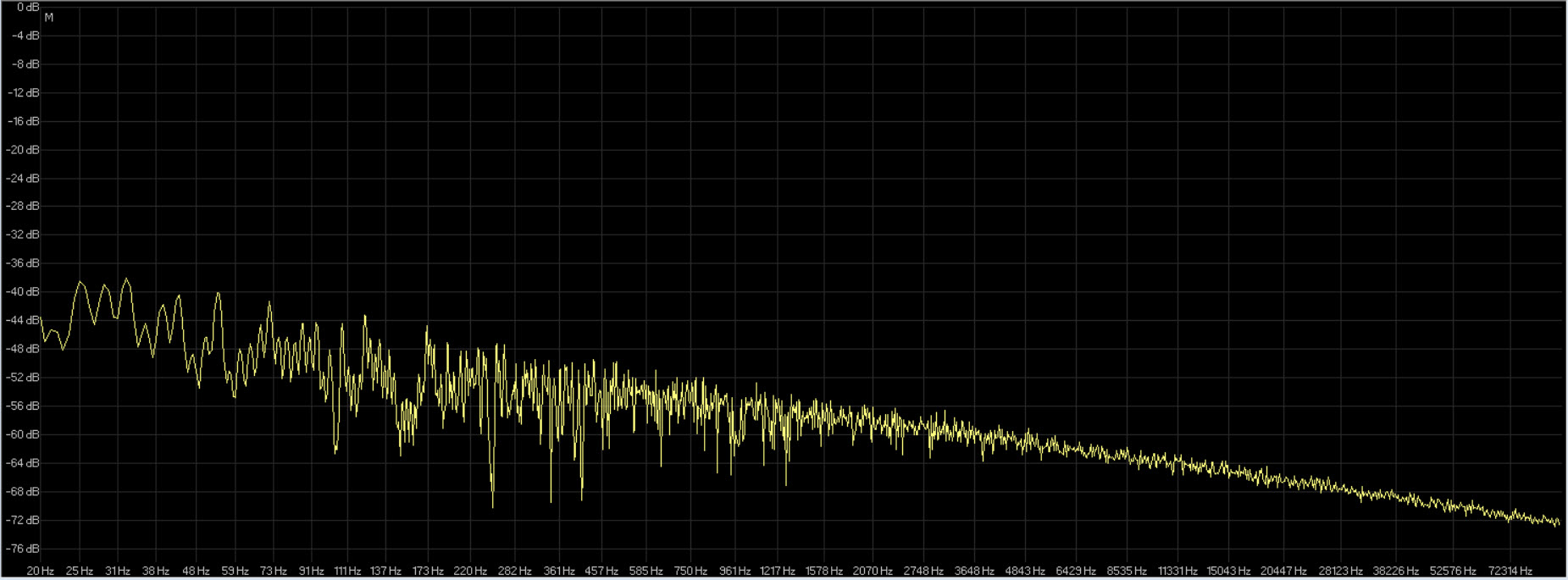 32fp-384 dbpoweramp ( rosso ) rx5 ( giallo ).jpg
