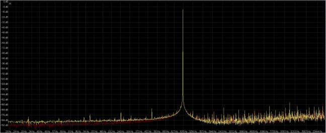 32fp-96 saracon ( giallo ) audiomove ( rosso ).jpg