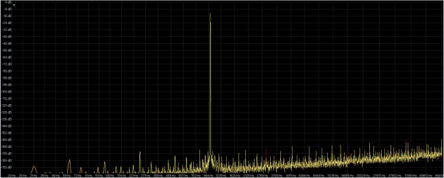 64fp-192 wavelab 6 ( rosso ) audiomove ( giallo ).jpg