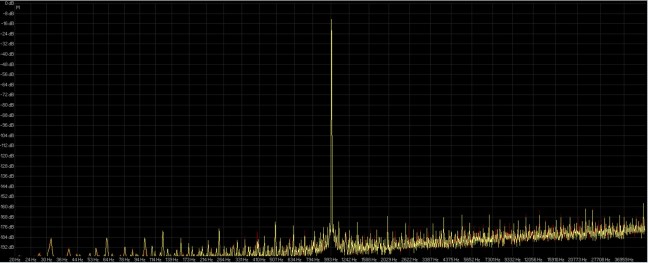 64fp-44.1 audacity ( giallo ) audiomove ( rosso ).jpg