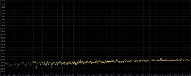 rumore bianco 16-192 audiomove ( rosso ) tutti ( giallo ).jpg