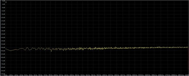 rumore bianco 16-192 dbpoweramp ( giallo ) wavelab 6 ( rosso ).jpg