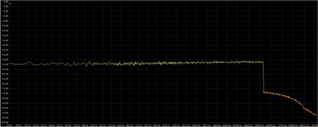 rumore bianco 16-44.1 dbpoweramp ( giallo ) saracon ( rosso ).jpg